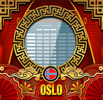 PREDIKSI TOGEL OSLO 28 AGS 2026 UANGTOGEL