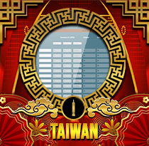 PREDIKSI TOGEL TAIWAN 30 AGS 2026 UANGTOGEL