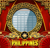PREDIKSI TOGEL PHILIPPINES 30 AGS 2026 UANGTOGEL