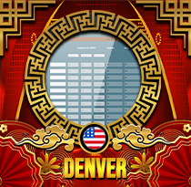 PREDIKSI TOGEL DENVER 29 AGS 2026 UANGTOGEL