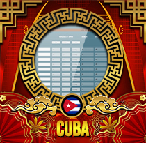 PREDIKSI TOGEL CUBA 29 AGS 2026 UANGTOGEL