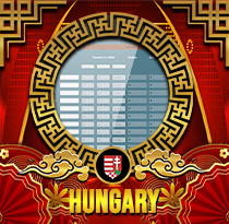 PREDIKSI TOGEL HUNGARY 30 AGS 2026 UANGTOGEL