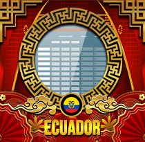 PREDIKSI TOGEL ECUADOR 30 AGS 2026 UANGTOGEL