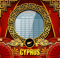 PREDIKSI TOGEL CYPRUS 30 AGS 2026 UANGTOGEL