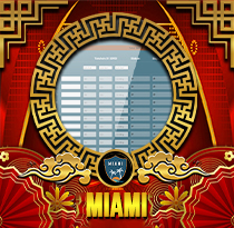 PREDIKSI TOGEL MIAMI 30 AGS 2026 UANGTOGEL