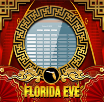 PREDIKSI TOGEL FLORIDA-EVE 30 AGS 2026 UANGTOGEL